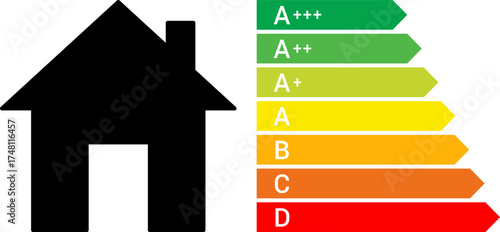 Energy-Efficient Home Design insulation icon. Energy efficiency icon, Electricity consumption, Efficiency rating sign, Sustainable living, Eco certification. Vector