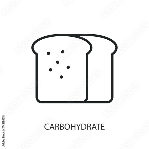 Carbohydrate thin line vector icons.