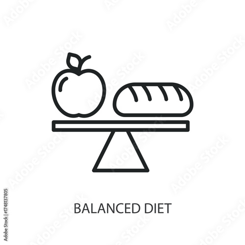 Balanced diet thin line vector icons.