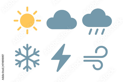 Essential weather forecast symbols including sun, cloud, rain, snow, lightning, and wind