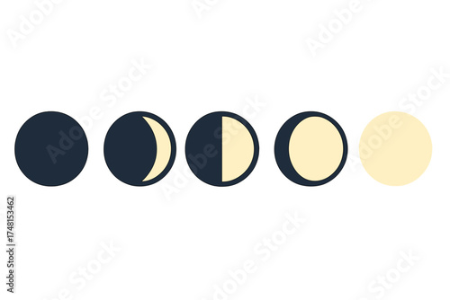 Minimalist celestial icons illustrating the progression of the moon's phases