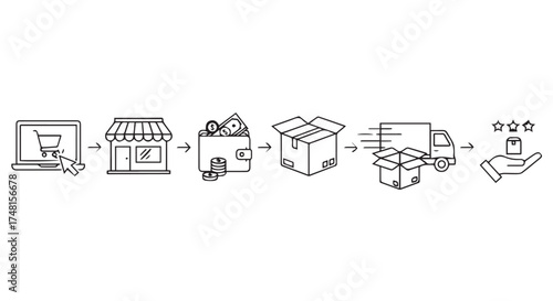 Ecommerce process illustration online shopping, store, payment, packaging, delivery, and customer satisfaction isolated on transparent background