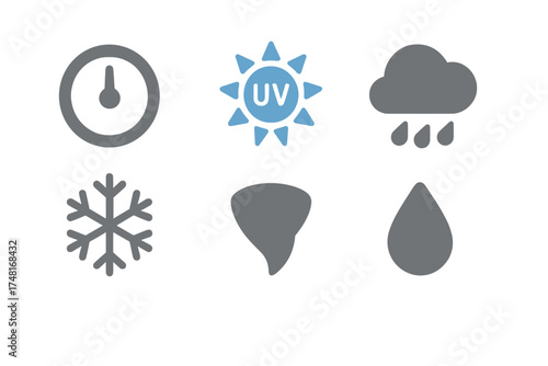 Simple set of meteorological symbols for climate conditions including sun, rain, snow, and wind