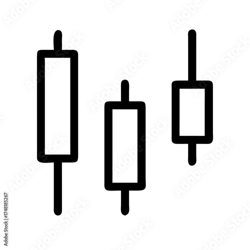 Candlestick chart pattern for financial analysis