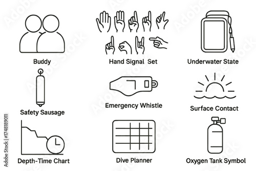 Dive Safety Icons. Line style icons of dive safety and communication: dive buddy, hand signal set, underwater slate, safety