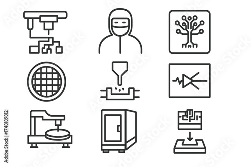 Neuromorphic Chip Icons. Line style icons of neuromorphic chip fabrication: nanofabrication icon, cleanroom mask, photonic neuron
