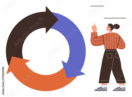 Circular arrows signify ongoing process as woman gestures towards it. Ideal for teamwork, workflow, system, development cycle, innovation, strategy, problem-solving. Simple flat metaphor