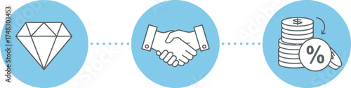Representing valuable partnerships resulting in return on investment growth with diamond symbol