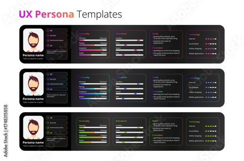 UX persona templates, perfect for UX/UI designers, product managers, and researchers. Ideal for presentations, workshops, and usability projects.