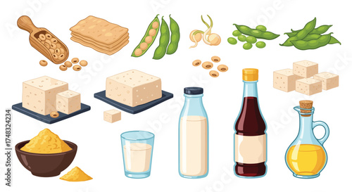 A collection of plant based food products derived from soybeans.
