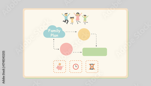 Joyful family outlining a balanced life plan with financial time and digital detox goals