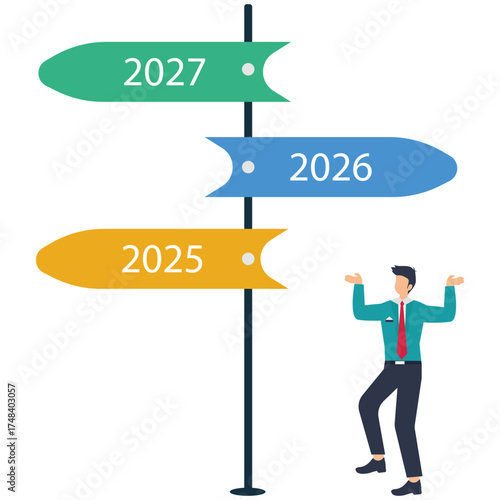 Confused businessman stares at direction signs for 2025, 2026, and 2027, depicting business strategy and future planning with uncertainty