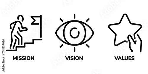 mission, vision, values, business, concept, icon, strategy, goal, objective, success, progress, stairs, flag, eye, star, hand, person, climbing, leadership, direction, purpose, aspiration, belief, pri