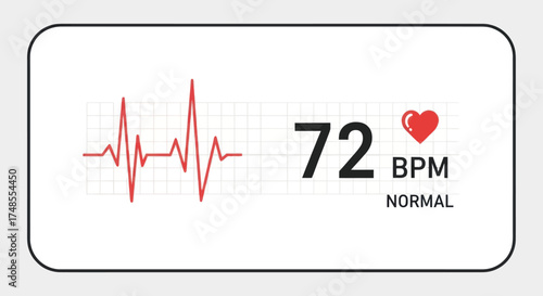 Heartbeat Monitor Displaying Normal 72 BPM with Heart Symbol.