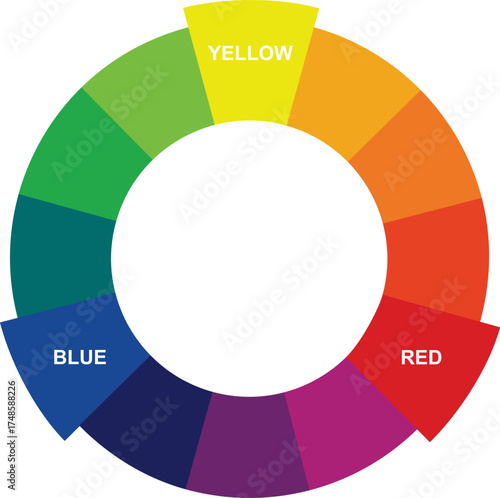 Color mix model. vector illustration