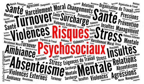 Risques psychosociaux nuage de mots