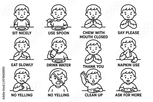 Table manners for kids: eating etiquette and behaviors illustrated with boy cartoon