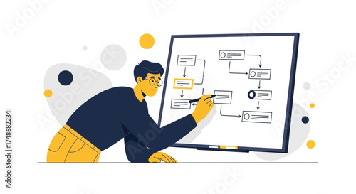 Visualizing Workflow Process: Conceptual Illustration of Business Planning and Strategy