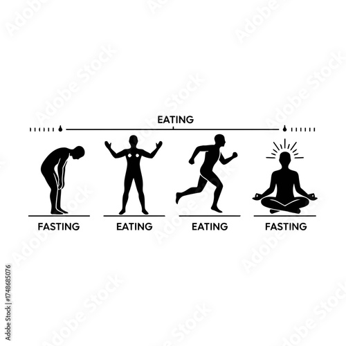 Weight loss diets vector art of intermittent fasting diagram