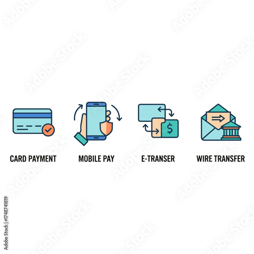 Flat‑style vector illustrations depicting online payment methods, including icons for payment gateways, mobile payments, electronic funds transfers, and bank wire transfers