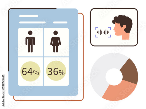 Gender statistics table with 64 male and 36 female data, pie chart, and facial recognition visualization. Ideal for analytics, surveys, demographics, technology, UI design, research business simple