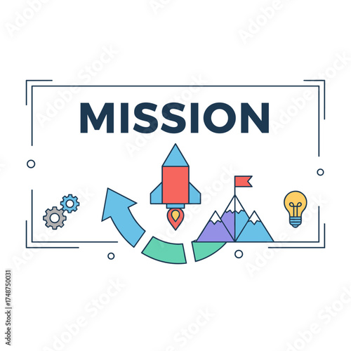 A thin‑line flat design banner featuring a business mission statement, with a modern vector illustration of the word “mission” for website and mobile banners, easily editable, customizable, and