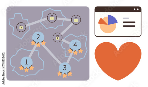 Network with locked nodes connected by lines, numerical ratings with stars, analytics dashboard, and a heart icon. Ideal for security, analytics, customer feedback, data tracking, gamification