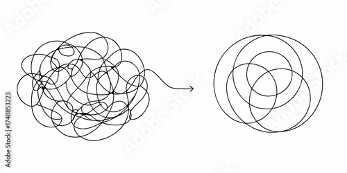 Visual representation of a complex problem becoming simple and organized through a clear process