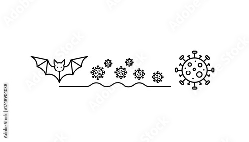 Vector line icon set showing bat as a carrier of coronavirus. Concept for zoonotic disease transmission, virology research, epidemic outbreak, and public health awareness.