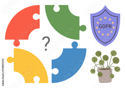 Four colorful puzzle pieces incomplete with a question mark, GDPR shield for data protection, and a potted plant. Ideal for privacy, strategy, compliance, teamwork, policy, growth minimalism simple