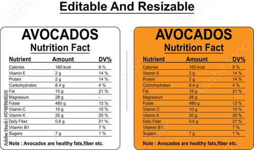 Nutritional information for healthy eating focusing on vitamins and fiber content