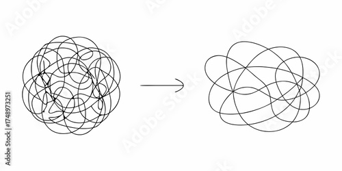 Visual representation of a complex tangled mess transforming into a more organized and structured pattern