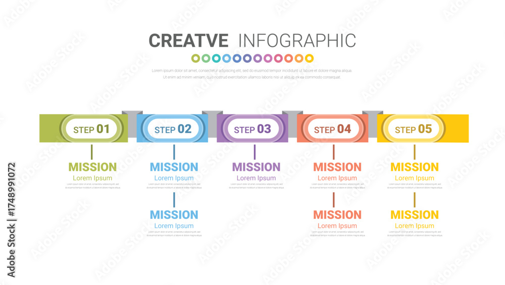 Fototapeta premium Infographic design template with numbers 5 option can be used for workflow layout, diagram, number step up options.