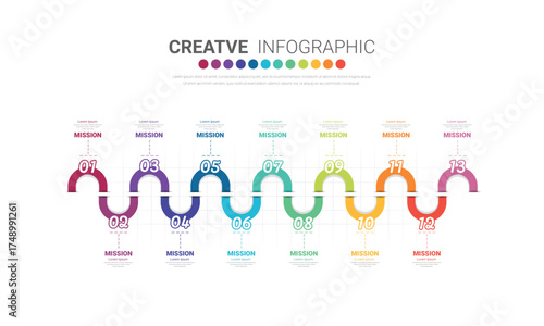 Presentation infographic template with 13 options, vector infographics design and marketing icons can be used for workflow layout, steps or processes.