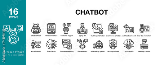 Chatbot icon set. Includes chat, digital, technology, service, support and More. Editable Stroke Icon Collection.