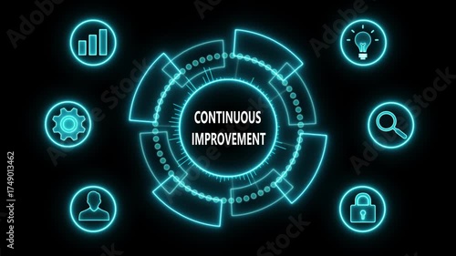 Glowing Neon line CONTINUOUS IMPROVEMENT business and technology concept. Financial success concept on virtual screen. Business, Technology, Internet and networking concept. 4k video