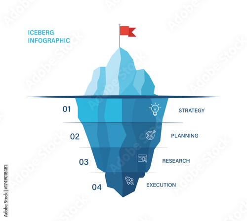 Iceberg infographic template for business. Modern 4 steps vector infographics. Vector illustration.