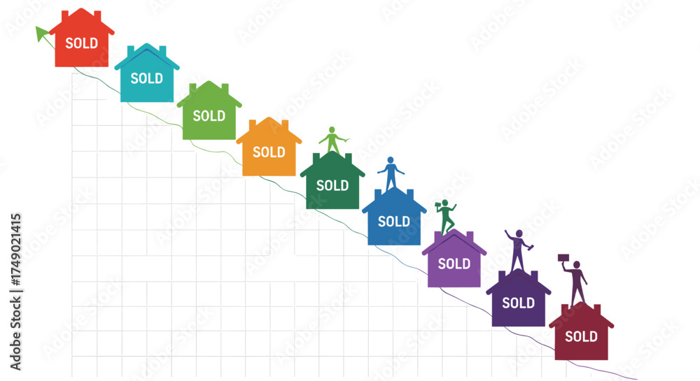 Fototapeta premium Illustrating the real estate market trend with houses sold in descending order.