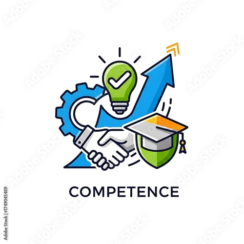 Competence - Skills, Knowledge, and Abilities for Success and Growth.