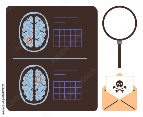 Brain X-ray scans highlighting areas of concern with a magnifying glass and a hazardous mail letter nearby. Ideal for medical research, cyber risk, mental health, diagnostics, investigation