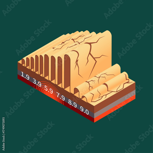 Conceptual illustration of seismic waves propagating through different earth layers, depicting magnitude levels