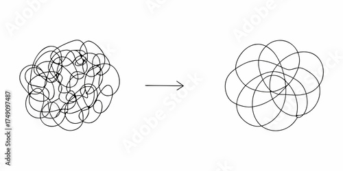 From chaos to order a visual representation of simplifying complexity and finding clarity