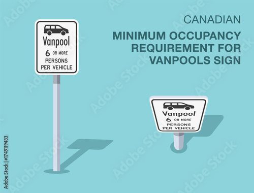 Traffic regulation rules. Isolated canadian "minimum occupancy requirement for vanpools" road sign. Front and top view. Flat vector illustration template.