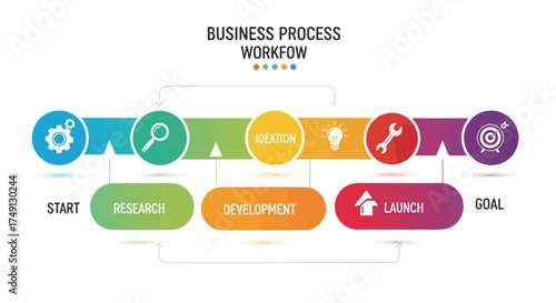 Workflow and steps icons, business process illustration, white background