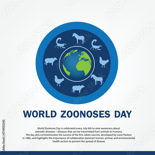 World Zoonoses Day vector graphic great for World Zoonoses Day celebration. flat design. story design. flat illustration. simple and elegant	