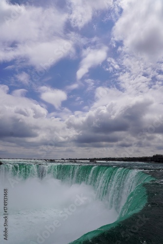 Clouds over Niagara Falls Canada