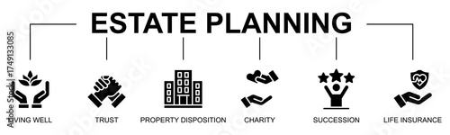 Estate Planning banner web icon glyph style vector illustration concept with icon of estate planning, living well, trust, property disposition, charity, succession, life insurance
