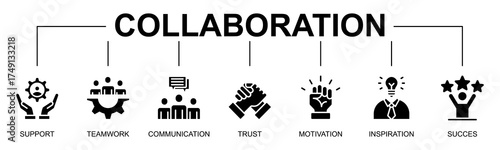 Collaboration banner web icon glyph style vector illustration concept with icon of collaboration, support, teamwork, communication, trust, motivation, inspiration, success

