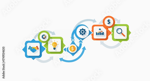 Illustration depicting flow and steps with icons for business processes, white background