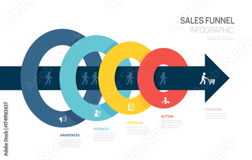 Infographic Sales funnel diagram template for business. Modern Timeline 5 step level, digital marketing data, presentation vector.